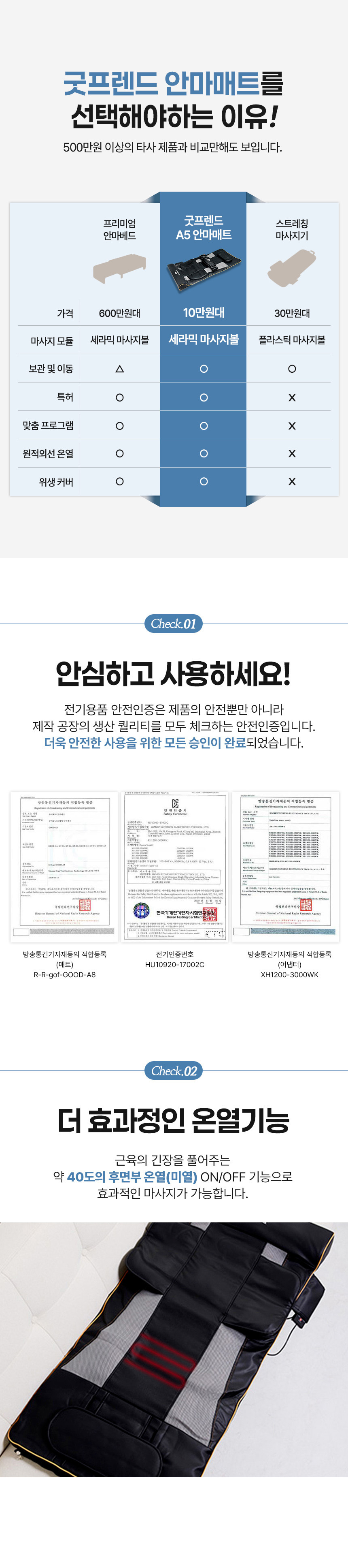 굿프렌드 신수지 온열 스트레칭 안마매트 GOOD-A5